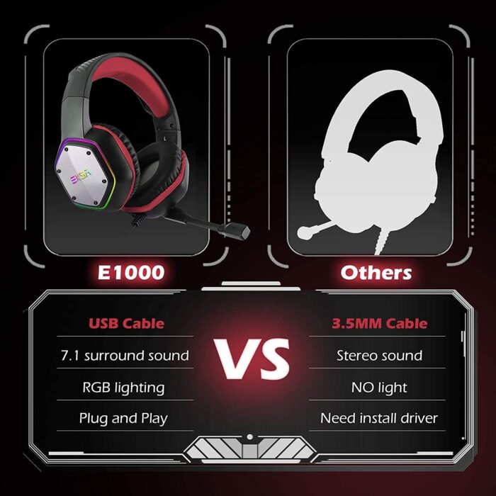 EKSA Gaming Headset PC Headset with 7.1 Surround Sound, Noise Canceling Over Ear USB Wired Headphones with Mic & RGB LED Light, Gaming Headphones Compatible with PS5, PS4, Mac, Laptop (E1000-Red) - Image 5