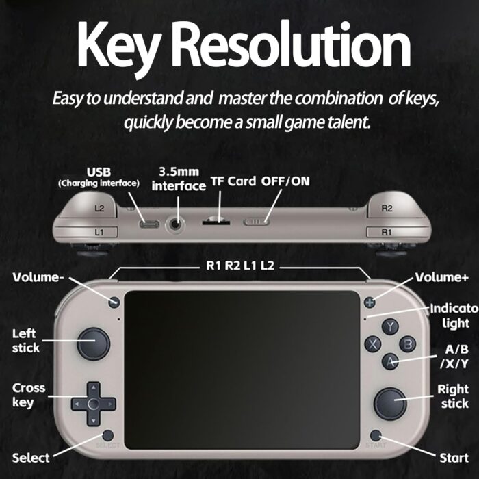 SJWOW M17 Retro Handheld Game Console with 20000+ Games, 4.3-inch IPS Screen Video Games Consoles, Open Source Linux System Retro Gaming Console, Portable Game Console - 128G - Image 6