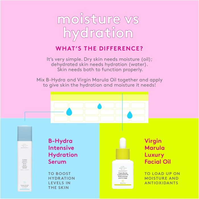 Drunk Elephant Virgin Marula Luxury Facial Oil - Gluten-Free and Vegan Anti-Aging Skin Care and Face Moisturizer (30 ml/1 Fl Oz) - Image 5