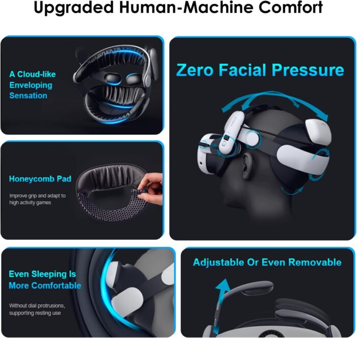 BOBOVR S3 Pro Super Strap VR Accessories Compatible with Meta Quest 3, 2 IN 1Headstrap and Head air Conditioning, 10000mah Hot-Swappable Battery Pack Fit For Oculus Quest3 - Image 7