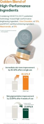 Vegetology Viniferine brightening cream | Korean Skincare brightening cream Hydrate and Moisturize Skin | Beauty Cream Regenerates and Even Out Skin Tone1.69oz 50ml - Image 3