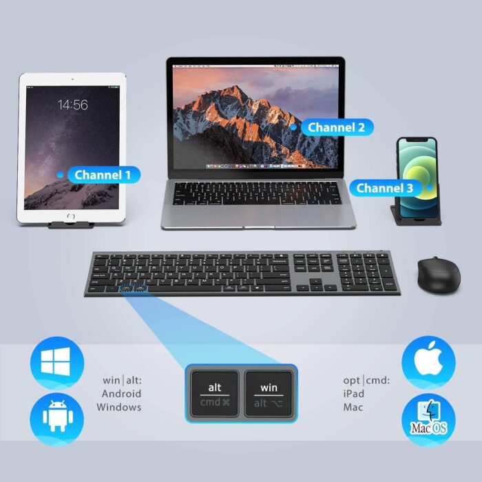 iClever Bluetooth Keyboard and Mouse Set DK03, Rechargeable Dual-Mode (Bluetooth + 2.4G) Wireless Keyboard and Mouse Set, Ultra-Slim Multi-Device Keyboard for Mac, iPad, Apple, Android, Win,Grey Black - Image 2