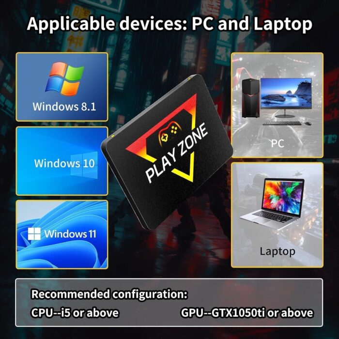 Generic Playzone Retro-Modern Game Console with 16191 Built-in Games, 80+ Emulators, 1TB SSD, 1080p HDMI Output - Image 4