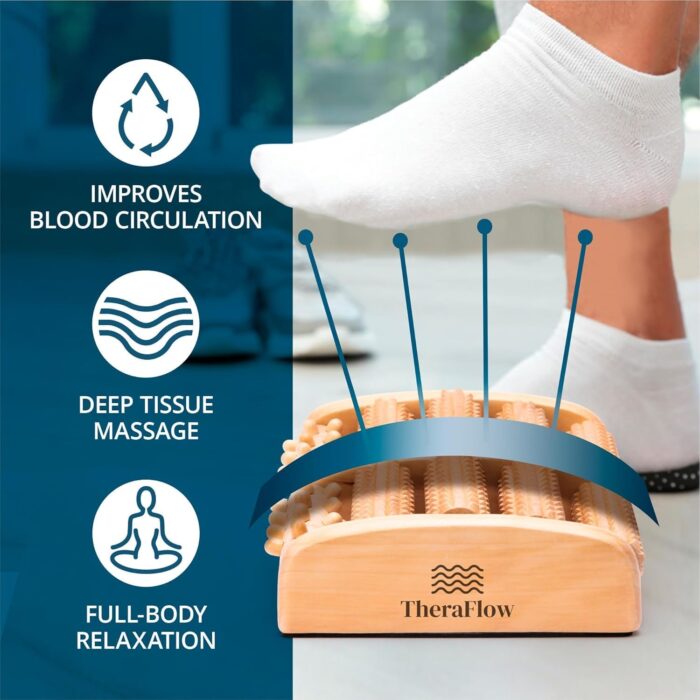 TheraFlow Double Foot Massager Size L - Original Shiatsu Acupressure - Plantar Fasciitis Relief – Plantar Reflexology Diagram/Instructions for Use – Wood - Image 3