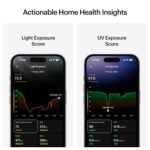 Ultrahuman Home – Smart Home Health Monitor | Tracks Air Quality, Noise, Temperature, CO, CO2 & More | Light Exposure Optimisation | UV Exposure Tracking | Particulate Matter Monitoring - Image 6