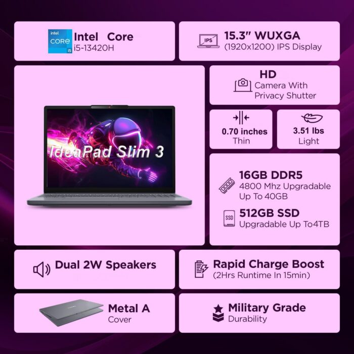 Lenovo Laptop Computer for Home Business, 15 FHD+ IdeaPad Slim 3, Intel 8-Core i5-13420H (Beat i7-1355U), 16GB DDR5 RAM, 1TB PCIe SSD, WiFi 6, Bluetooth 5.2, Copilot AI PC, Luna Grey, Windows 11 Pro - Image 3