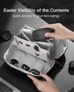 BIGTHREE Electronics Case, 180° Opening Cable Organizer, Electronics Accessories Travel Bag, Gadgets Organizer Splashproof, Battery Storage Case for daily use and travel. - Image 6