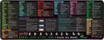 Glittery Garden Excel Shortcut Keys Mouse Pad - Extended Large XL Cheat Sheet Gaming Mousepad | PC Office Spreadsheet Keyboard Mat | Non-Slip Stitched Edge - Image 7