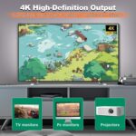 HYRAINBOW New Retro Gaming Console & Game Stick Pro - 20,000+ Classic Video Games, 23 Emulators, Dual Wireless Controllers, 4K HDMI Output, Plug & Play, Compatible with TV, PC, Projector, 64GB - Image 5