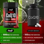 JOYLI Nutrition High Absorption CoQ10 500MG - Co Q 10 Supplement 120 Softgels for Heart Health&Energy Production - Enhanced CoQ10 Supplements with Coenzyme Q10 - Alternative to coq10 400mg softgels - Image 2