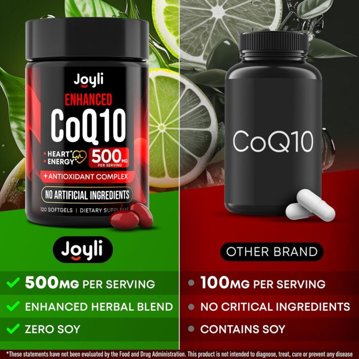 JOYLI Nutrition High Absorption CoQ10 500MG - Co Q 10 Supplement 120 Softgels for Heart Health&Energy Production - Enhanced CoQ10 Supplements with Coenzyme Q10 - Alternative to coq10 400mg softgels - Image 2