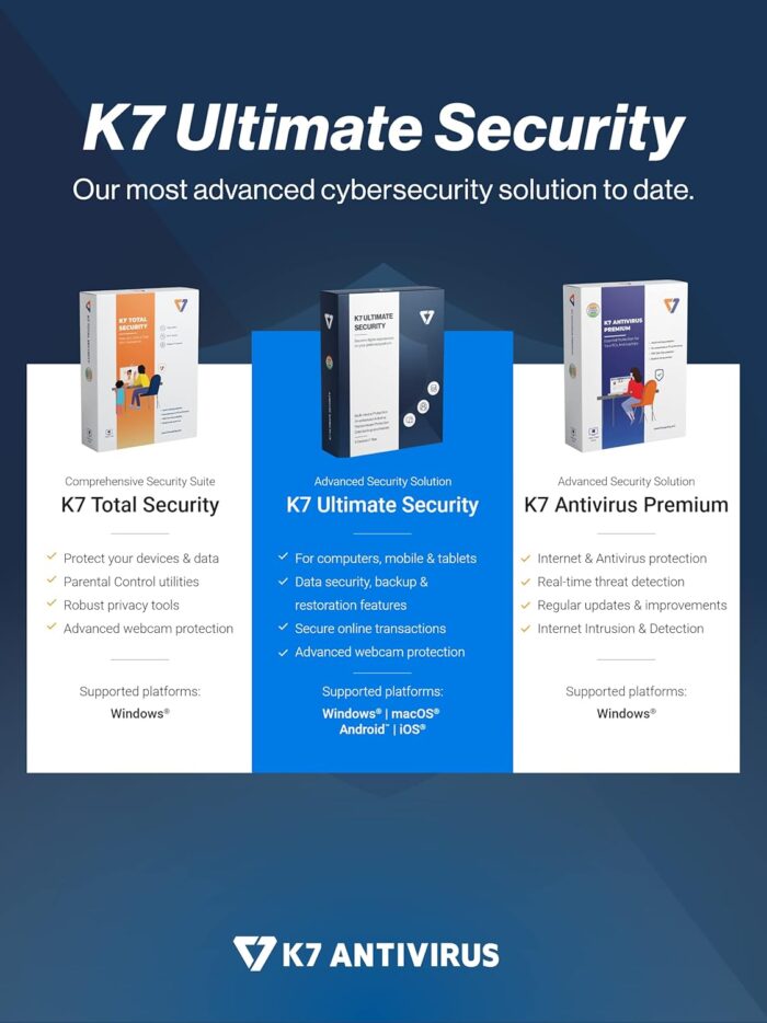 K7 Ultimate Security Antivirus Software 2025 |2 Devices, 1 Year| Threat Protection, Internet Security, Data Backup, Mobile Protection| Windows laptop, PC, Mac®, Phones, Tablets - Image 4