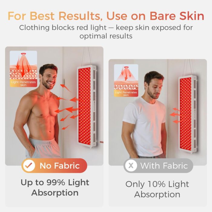 BestQool Red Light Therapy Device for Body, Face. 4 Wavelengths Full Body Near Infrared Light Therapy, Dual Chip 200 Clinical Grade LEDs, High Power Panel for Recovery, Skin Health, Pain. 340W. - Image 6