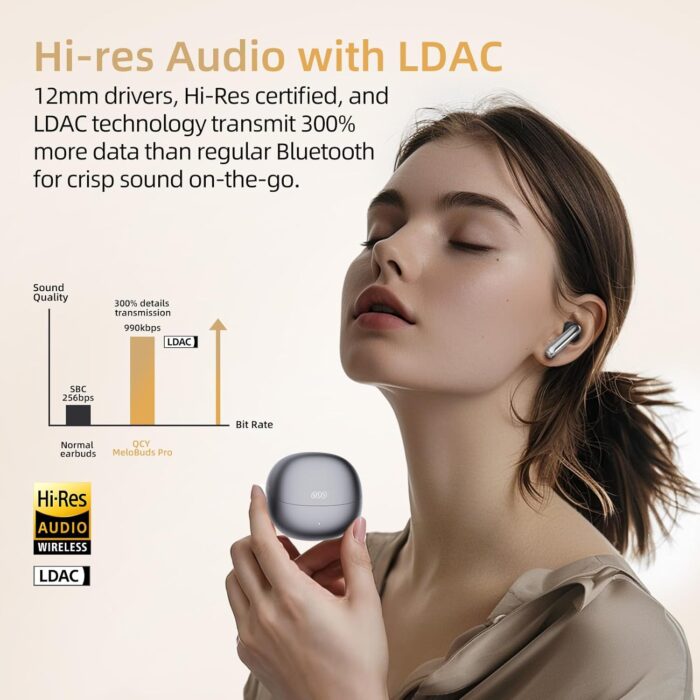 QCY MeloBuds Pro Adpative Active Noise Cancelling Wireless Earbuds, Reduce Noise by Up to 99%, Wireless LDAC Hi-Res Audio Bluetooth 5.3 Earphones, 34H Playtime, Comfortable Fit, Custom EQ via App - Image 4
