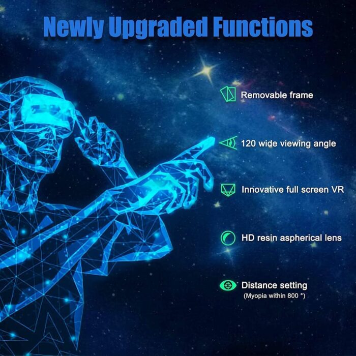3D VR Glasses with Controller, Blu-ray Eye Protection, Virtual Reality Headset Compatible with 5~7 Inch iOS and Android Smartphones, Ideal for Gaming and Movies, Gift Bluetooth teeth - Image 2