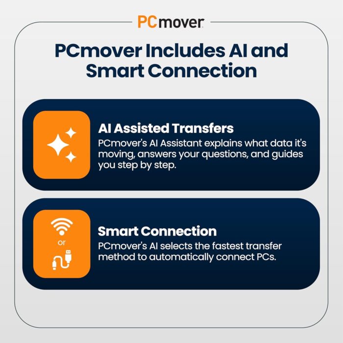Laplink Software PCmover Ultimate 11 | Moves Your Applications, Files and Settings from an Old PC To a New PC. | Includes Ethernet Cable | 1 Use - Image 3