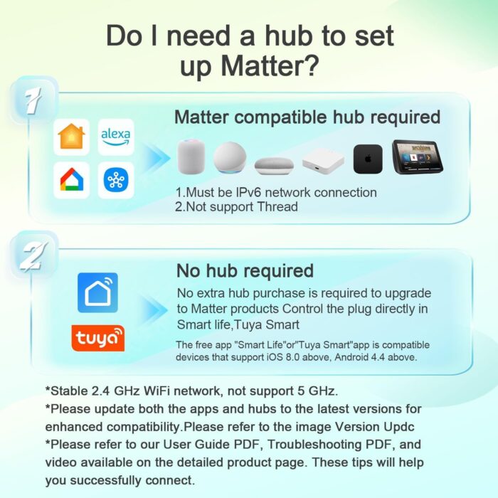 Smart Plug, Smart Outlet Plug Socket Compatible with Alexa and Google Home, WiFi Plug Socket With Remote Control & Voice Control, With Electricity Statistics Timer Function, No Hub Required (4 Pack) - Image 2