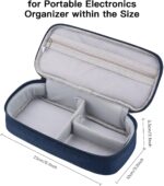 Portable Cable Electronic Accessories Storage Bag,Travel Gadgets Storage Case Cable Organizer Pouch Compatible for Charger USB Cables SD Memory Cards Earphone Flash Hard Drive Phone Power Bank - Image 3