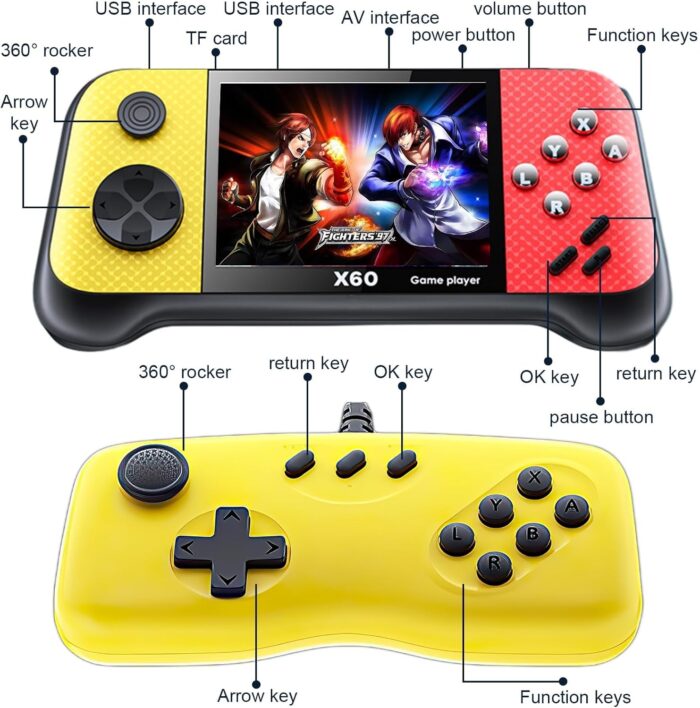 KASTWAVE Handheld Game Console, Retro Game Console Built-in 4849 Classic Games, 3.5-inch TFT LCD Screen, 10 Emulators, MP3/MP4/Ebook - TV OUT - Portable Game Player with 2 Gamepads - Image 5