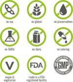 NATURELO One Daily Multivitamin for Men - with Vitamins & Minerals + Organic Whole Foods - Supplement to Boost Energy, General Health - Non-GMO - 60 Capsules - 2 Month Supply - Image 4