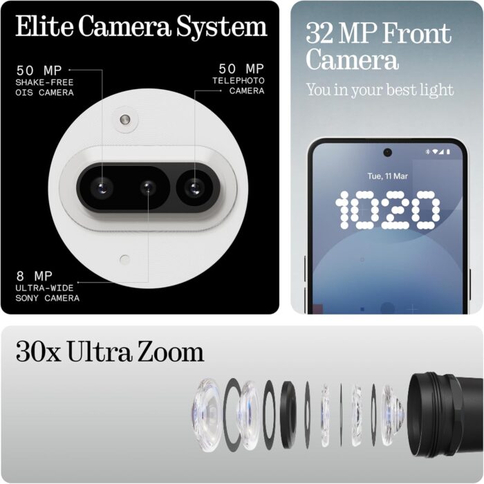 Nothing Phone (3a) 128 GB - mobile phone with 32 MP front camera, 30x ultra zoom, 50W fast charging and 6.77" FHD+ flexible AMOLED display - White - Image 5