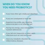 WELLBEING NUTRITION Daily Probiotic + Prebiotic| Plant Based |18 Billion CFU, 6 Strains for Men & Women with Organic Prebiotic Fiber for Digestion, Gut Health, Metabolism | 42 Effervescent Tabs - Image 8