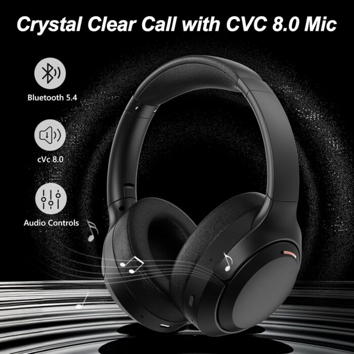 Hybrid Active Noise Cancelling Headphones, Bluetooth 5.4 Headset, Wireless Headphones, ANC Button, 60H Playtime, 35dB Noise Reduce, Hi-Fi Audio Sound, CVC 8.0 Mic, USB-C Charge, Protein Skin Ear Cups - Image 5