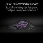 ASUS ROG Spatha X Wireless Gaming Mouse, 2.4 GHz / Wired USB, 19,000 DPI Optical Sensor, 12 Programmable Buttons, RGB, Swappable Switch Design, Micro Switches, Magnetic Charging Stand, Black - Image 3