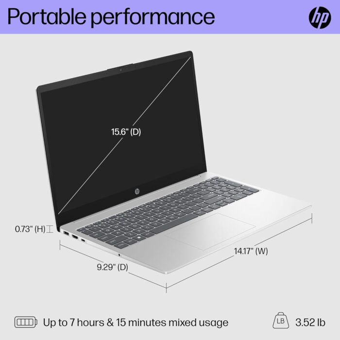 HP 15.6 inch Laptop, HD Display, 13th Generation Intel Core i5-1334U, 8 GB RAM, 512 GB SSD, Intel Iris Xe Graphics, Windows 11 Home, 15-fd (2024) - Image 5