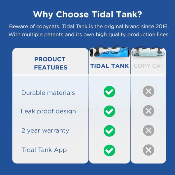 Tidal Tank - Sand Bag Alternative 45 lbs- Adjustable Aqua Bag and Power Bag with Water - Core and Balance Device- Portable Stability Fitness Equipment - Including Online Training Center… - Image 7