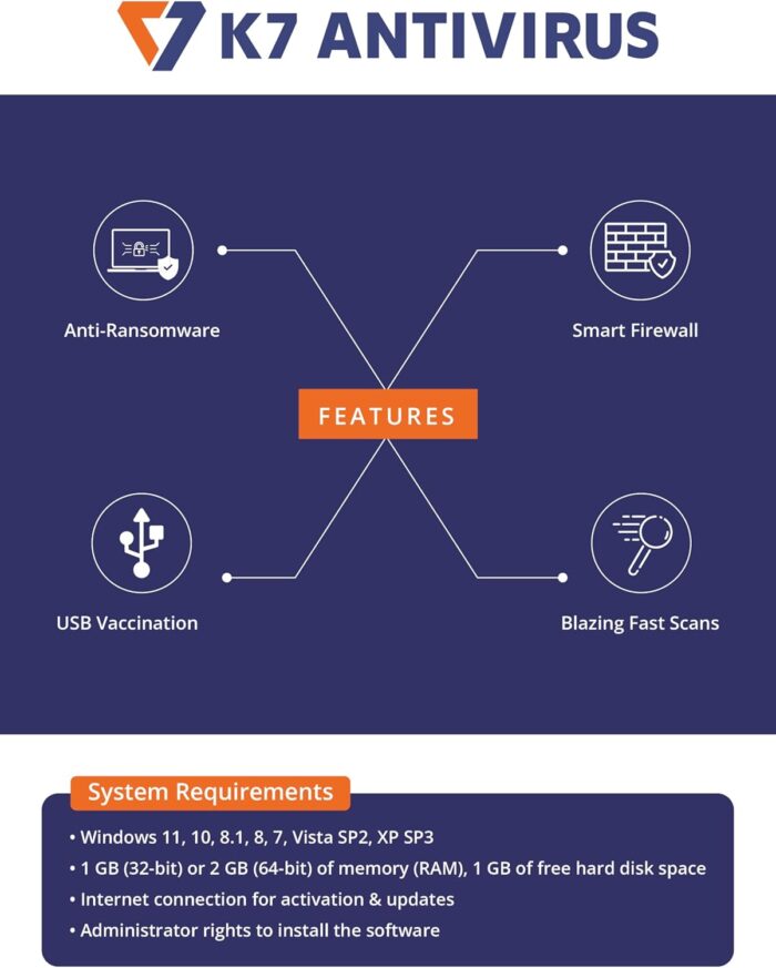 K7 Antivirus Premium 2025 |1 User, 3 Years | Antivirus, Internet Protection, Web CAM Protection for Windows Laptop or PC - Image 3