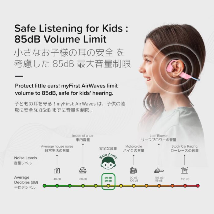 OAXIS myFirst Headphones Airwaves Open-Ear Air Conduction Wireless Headphones for Kids with Safe Listening and Long Battery Life (Blue) - Image 3