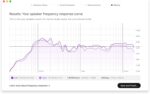 SONARWORKS SoundID Reference Speaker & Headphone Calibration Software w/Measurement Microphone - Image 7