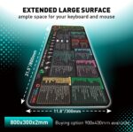Glittery Garden Excel Shortcut Keys Mouse Pad - Extended Large XL Cheat Sheet Gaming Mousepad | PC Office Spreadsheet Keyboard Mat | Non-Slip Stitched Edge - Image 3