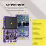 R36s Retro Handheld Game Console,3.5-in 640*480 IPS OCA HD MIPI Screen, 3200mAh OpenSource Linux System RK3326 and 1500 Games, Built-in 64GB TF Card Portable Video Gaming Console (Purple) - Image 6