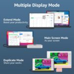 cocopar USB-C Portable Monitor - 15.6 Inch 1080P FHD HDR Zero Frame USB-C Computer Display with Dual Type-C HDMI for Laptop PC Mac Surface PS4/5, with Smart Cover - Image 8