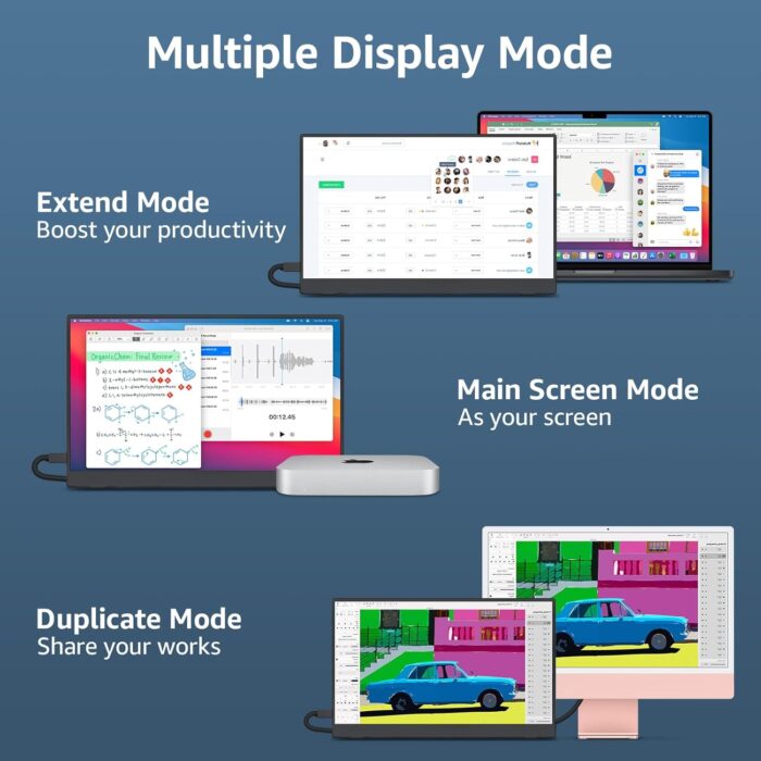 cocopar USB-C Portable Monitor - 15.6 Inch 1080P FHD HDR Zero Frame USB-C Computer Display with Dual Type-C HDMI for Laptop PC Mac Surface PS4/5, with Smart Cover - Image 8