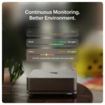 Ultrahuman Home – Smart Home Health Monitor | Tracks Air Quality, Noise, Temperature, CO, CO2 & More | Light Exposure Optimisation | UV Exposure Tracking | Particulate Matter Monitoring - Image 3