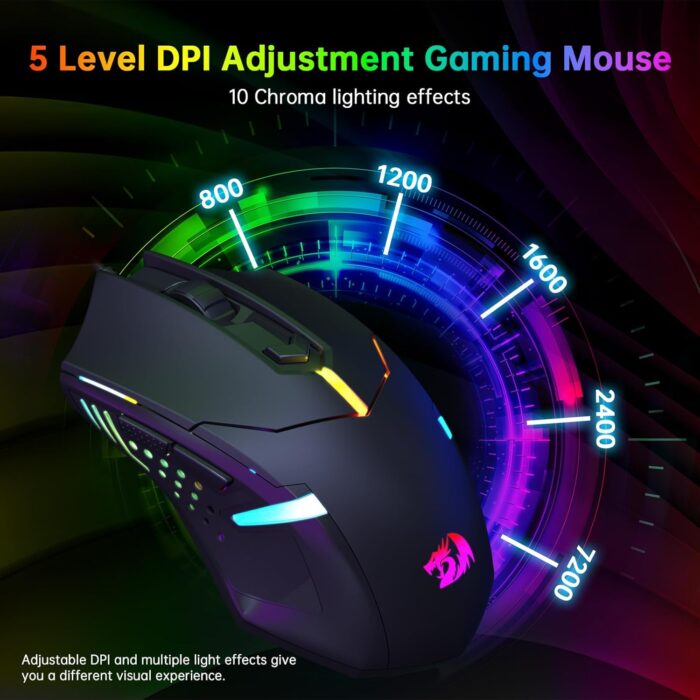 Redragon S101 Wired Rgb Backlit Gaming 4 In 1 Combo - Image 4