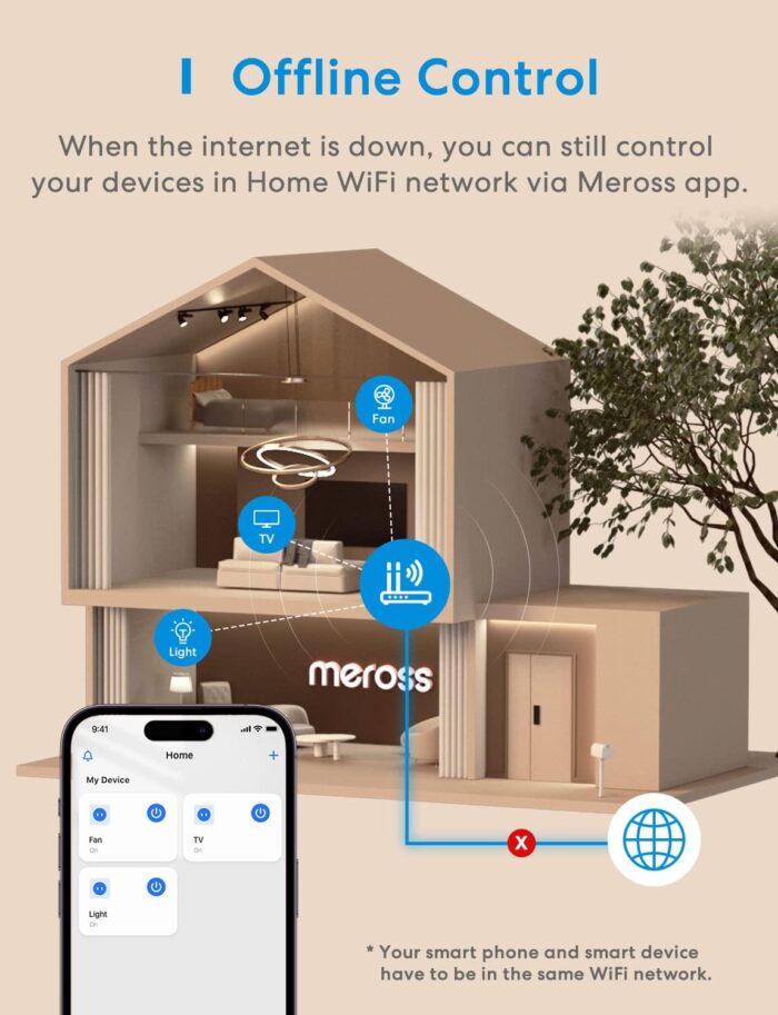 meross Smart Plug Mini - meross 13A WiFi Plugs, Voice/Remote Control with Timer, Works with Alexa, Google Home, Compatible with SmartThings Wireless Remote Control Timer Plug No Hub Required (4 Pack) - Image 8