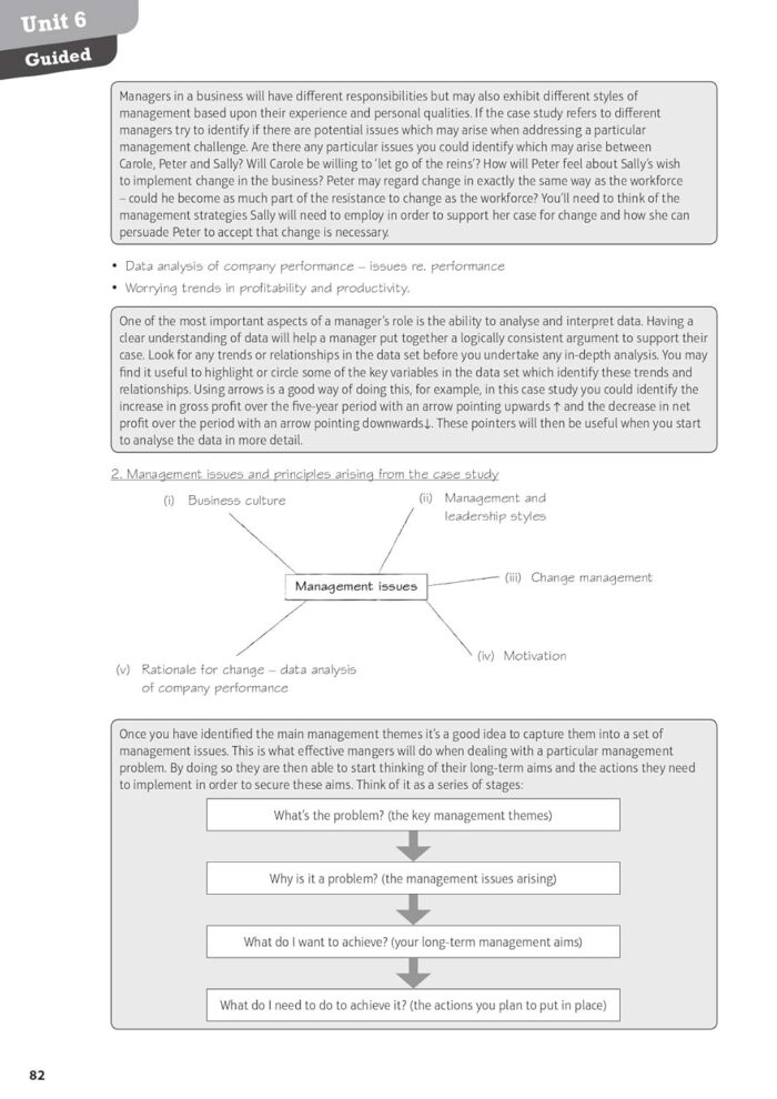 Pearson REVISE BTEC National Business Revision Workbook: for home learning, 2022 and 2023 assessments and exams - Image 11