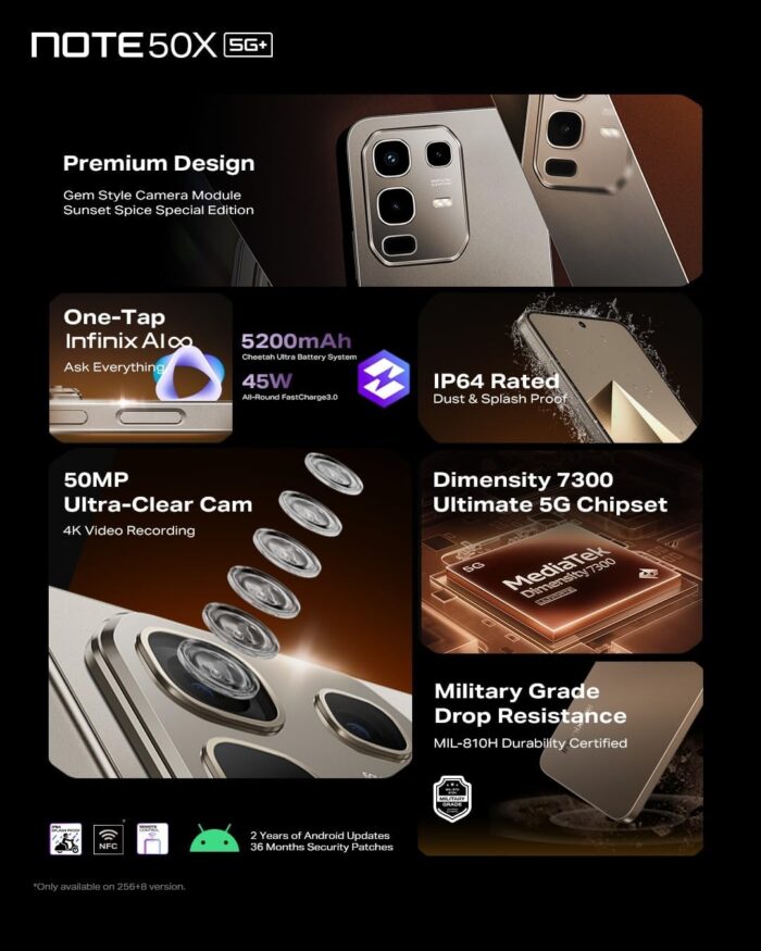 Infinix NOTE 50X 5G X6857 Smartphone | Powerful 16GB RAM (8+8 Extended) + 256GB Storage | Ultra Fast Octa-Core Processor | High-Resolution Display | Long-Lasting Battery | Titanium Grey - Image 3