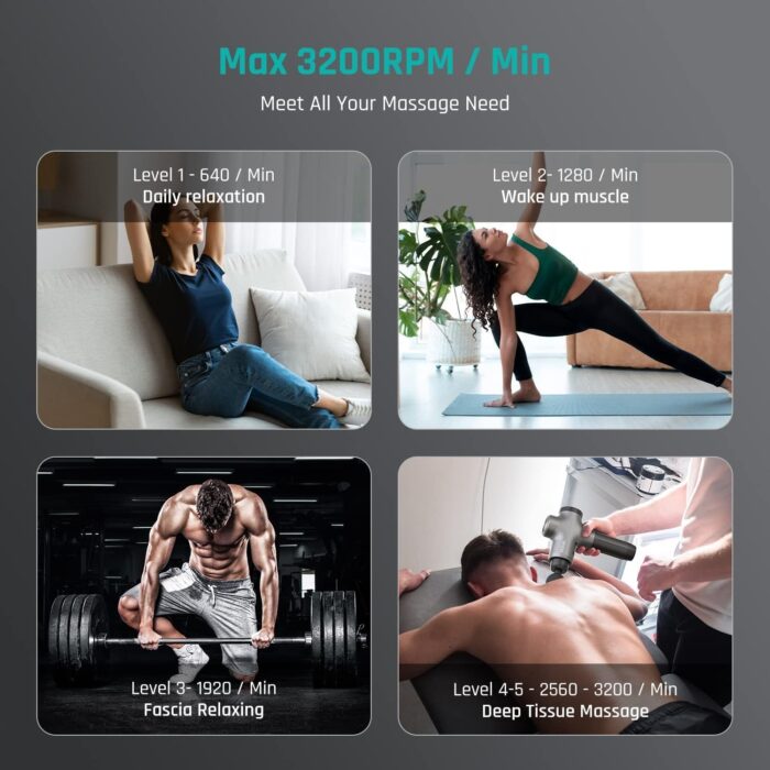 Mebak 3 Massage Gun, Massage Gun Deep Tissue for Athletes, Professional Muscle Percussion Massager Gun for Shoulder Leg Back Body Pain Relief, Quiet Portable Sport Massager, Gifts for Him - Image 3