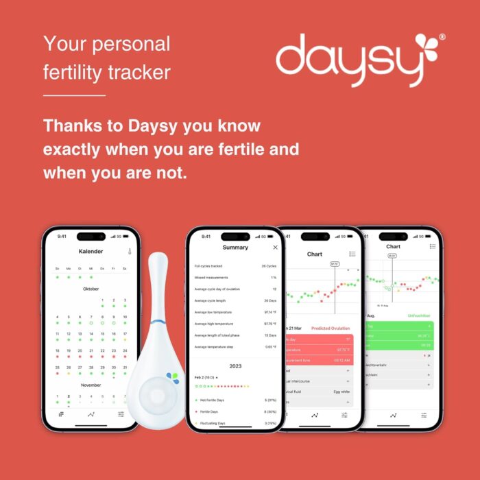 Daysy 2.0 Medical Device for Cycle and Ovulation Monitoring | Indicates Fertile and Non-Fertile Days - 99.4% Accuracy | Also for Pregnancy Planning - Image 6