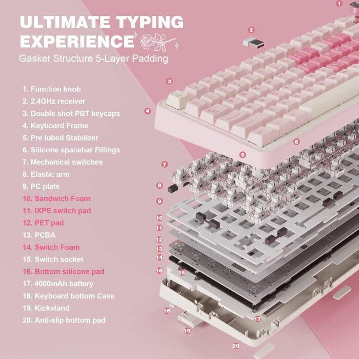 YUNZII B75 PRO Wireless Mechanical Keyboard,75% Gaming Keyboard Gasket Hot Swap Custom Keyboard with Knob,Pre-lubed Switches RGB,Bluetooth/Type-C/2.4G (Pink, Milk Switch) - Image 4