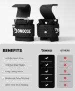 DMoose® Heavy Duty Weight lifting Hooks for Men & Women (Pair), Non-Slip Grip with 500 Lbs Capacity, 8mm Thick Wrist Padding - Weight Grips for Shrugs, Rows & Deadlifts - Gym Workout Pull Up Hooks - Image 6