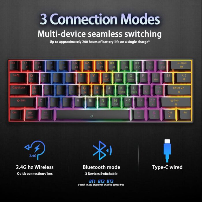 infino Wireless Bluetooth Tri-Mode (2.4G/Bluetooth/USB-C) Mechanical Keyboard, Multi-Platform Support (Windows/Mac/Linux/Tablet), Rechargeable 61-Key RGB Backlit Brown Switch Gaming Keyboard - Image 2