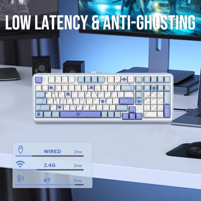 EPOMAKER TH99 Tri-Mode Wireless Mechanical Keyboard with 8000mAh Battery, Hot Swappable Custom RGB Gaming Keyboard with Numpad, Gasket Creamy for PC/Mac/Office(Blue&White) - Image 5