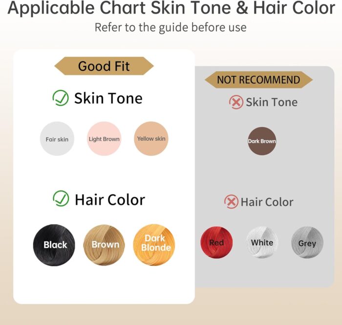 Amifiy Ice Cooling IPL Home Use Hair Removal Device, Laser Hair Removal Machine Painless Epilator for Women Men, 3 Energy Levels & 2 Modes, Face Body Use with Razor & Glasses - Image 7