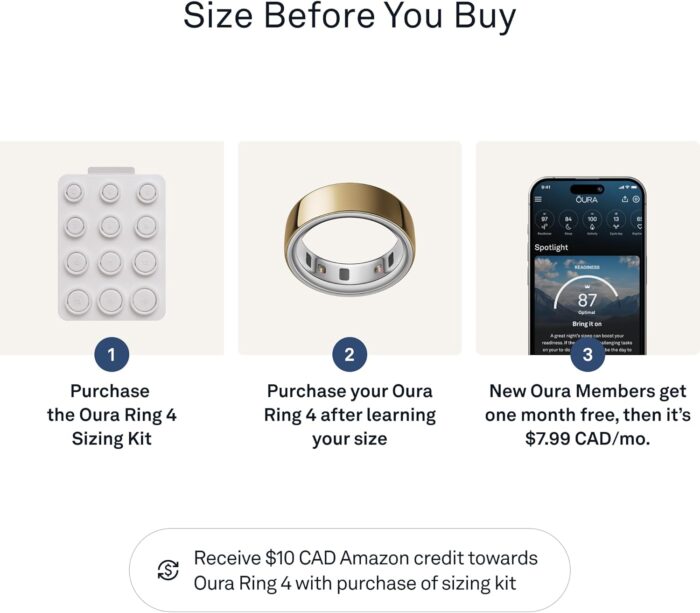 Oura Ring 4 Sizing Kit - Size Before You Buy - Unique Sizing Classification for Smart Rings - Receive Credit for Purchase - Image 2